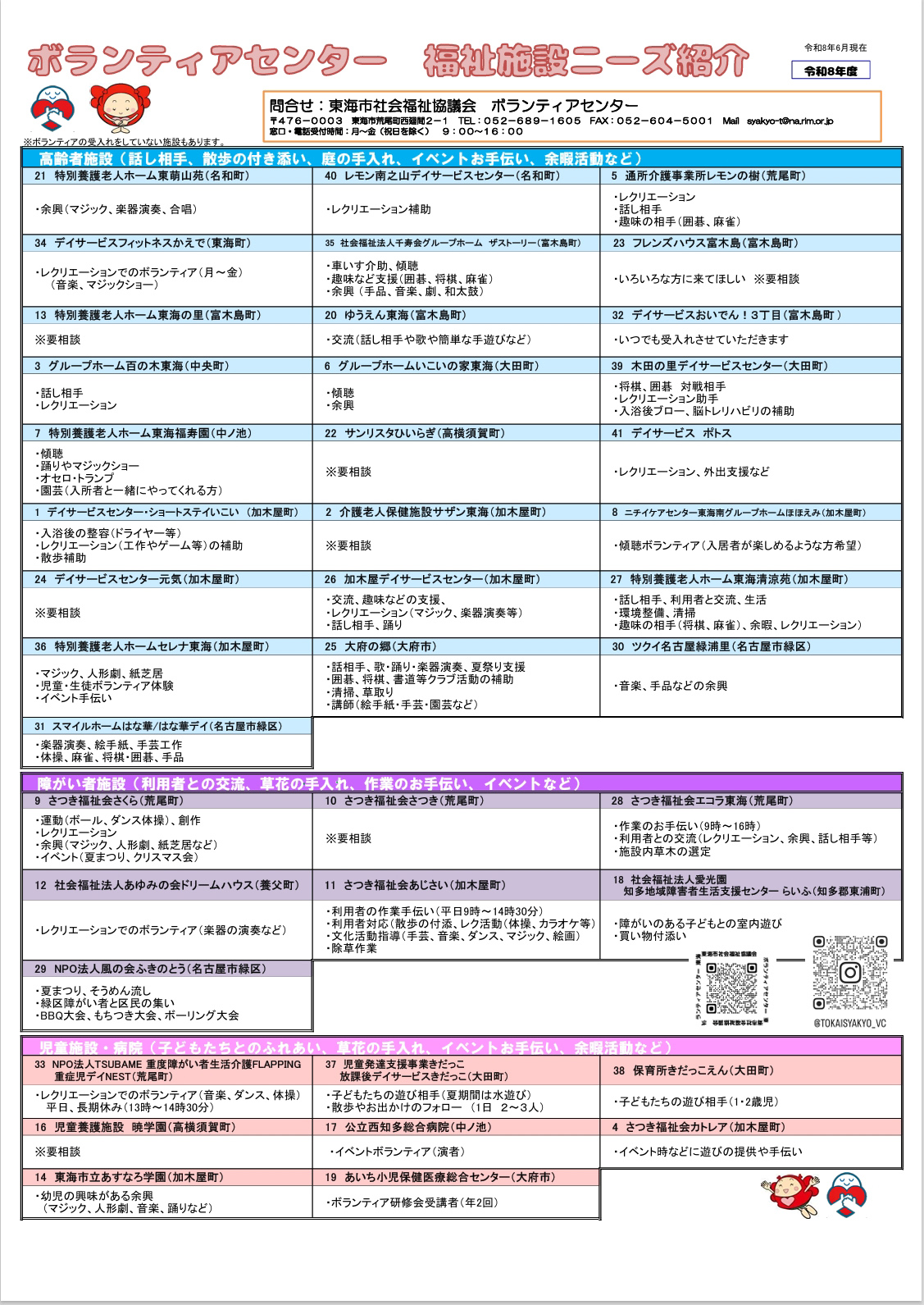ボランティアセンター登録個人一覧