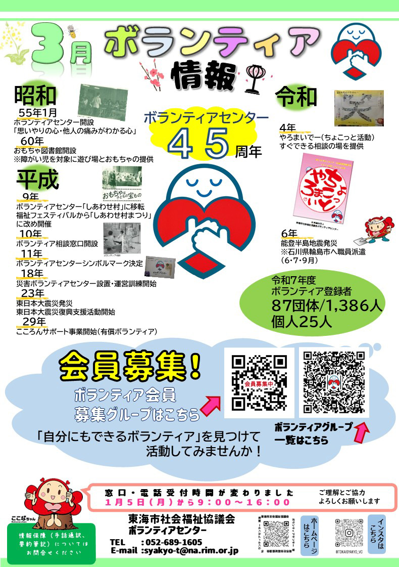 ボランティア情報