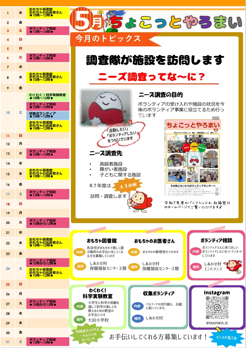 毎月の掲示板