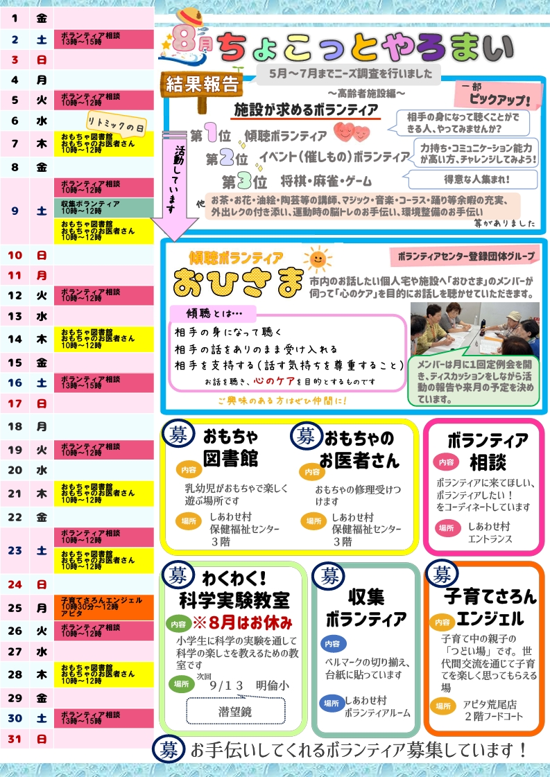 毎月の掲示板