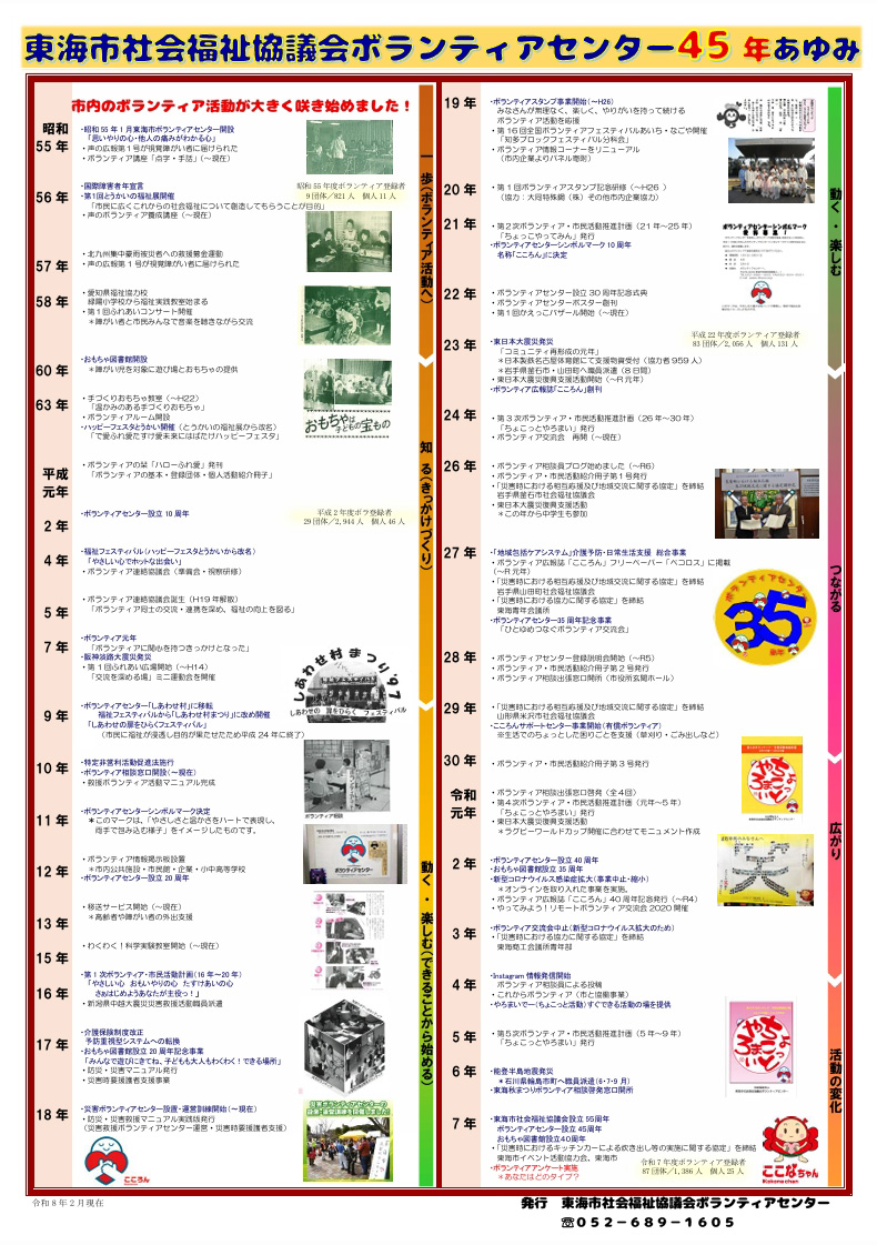 ボランティアセンター45年のあゆみ